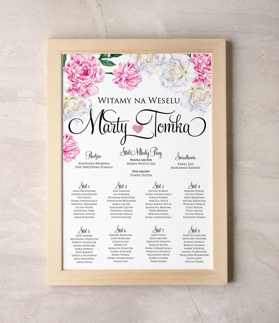 Plany stołów Plakaty botaniczne podróżnicze tablica z rozmieszczeniem gości plan stołów weselnych, rustykalne w ekologicznym stylu 20/kolb/PL