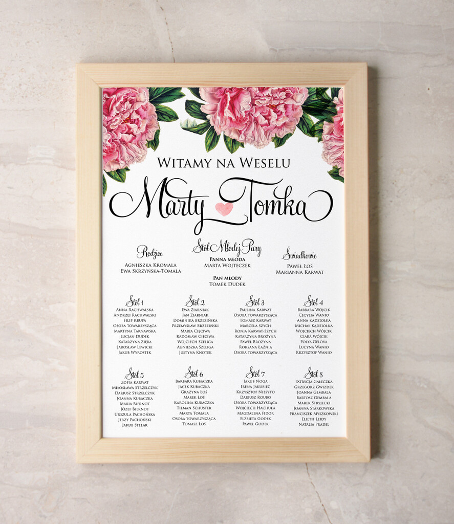 Plany stołów Plakaty botaniczne podróżnicze plansza weselna plan stołów weselnych, rustykalne w ekologicznym stylu0