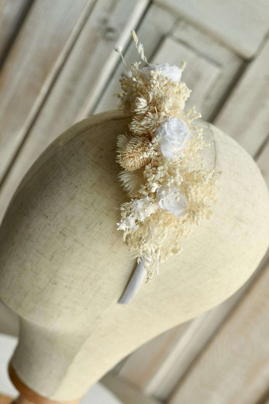 Dodatki dekoracje na komunię  wianki Wianki komunijne na opasce – lekkie, wygodne i ręcznie wykonane. Delikatne kwiaty idealnie dopełnią stylizację na Pierwszą Komunię Świętą Opaska na komunię 2