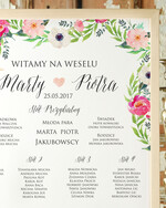 Plany stołów Plakaty Boho plan stołów  weselnych usadzenie gości na weselu, boho styl kolorowe kwiaty1